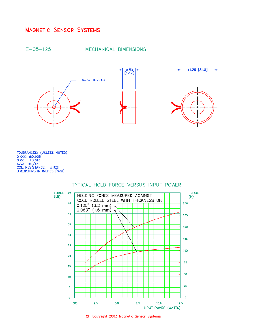 Electromagnet E-05-125, Page 2